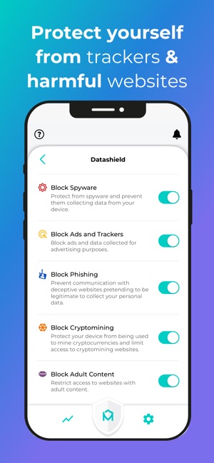 SuperSurf VPN -Fast & Safe VPN on the App Store