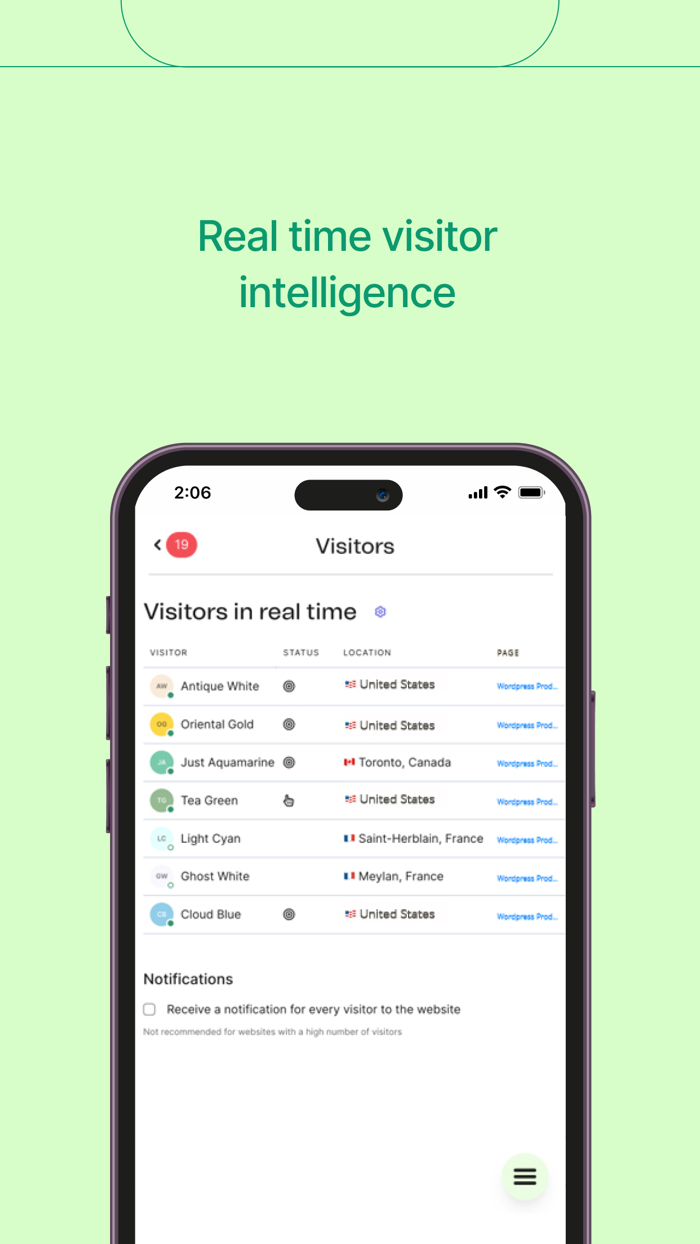 Conversations by Brevo