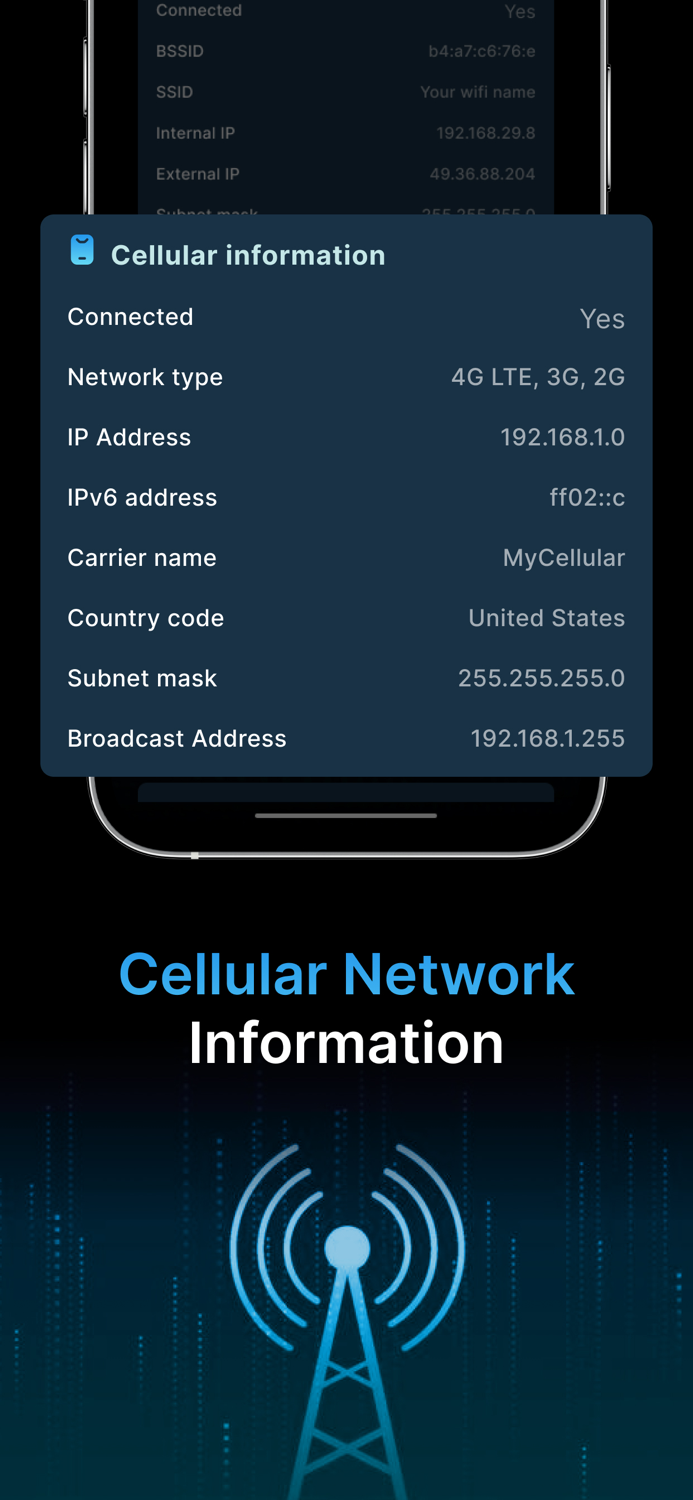 Wifi and Network Analyzer
