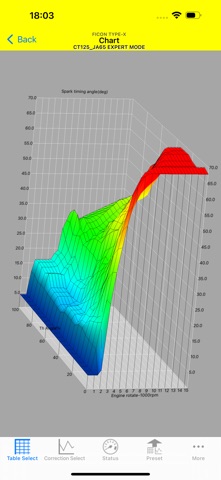 EXPERT FI-CON TYPE-X Screenshot 3 of 9