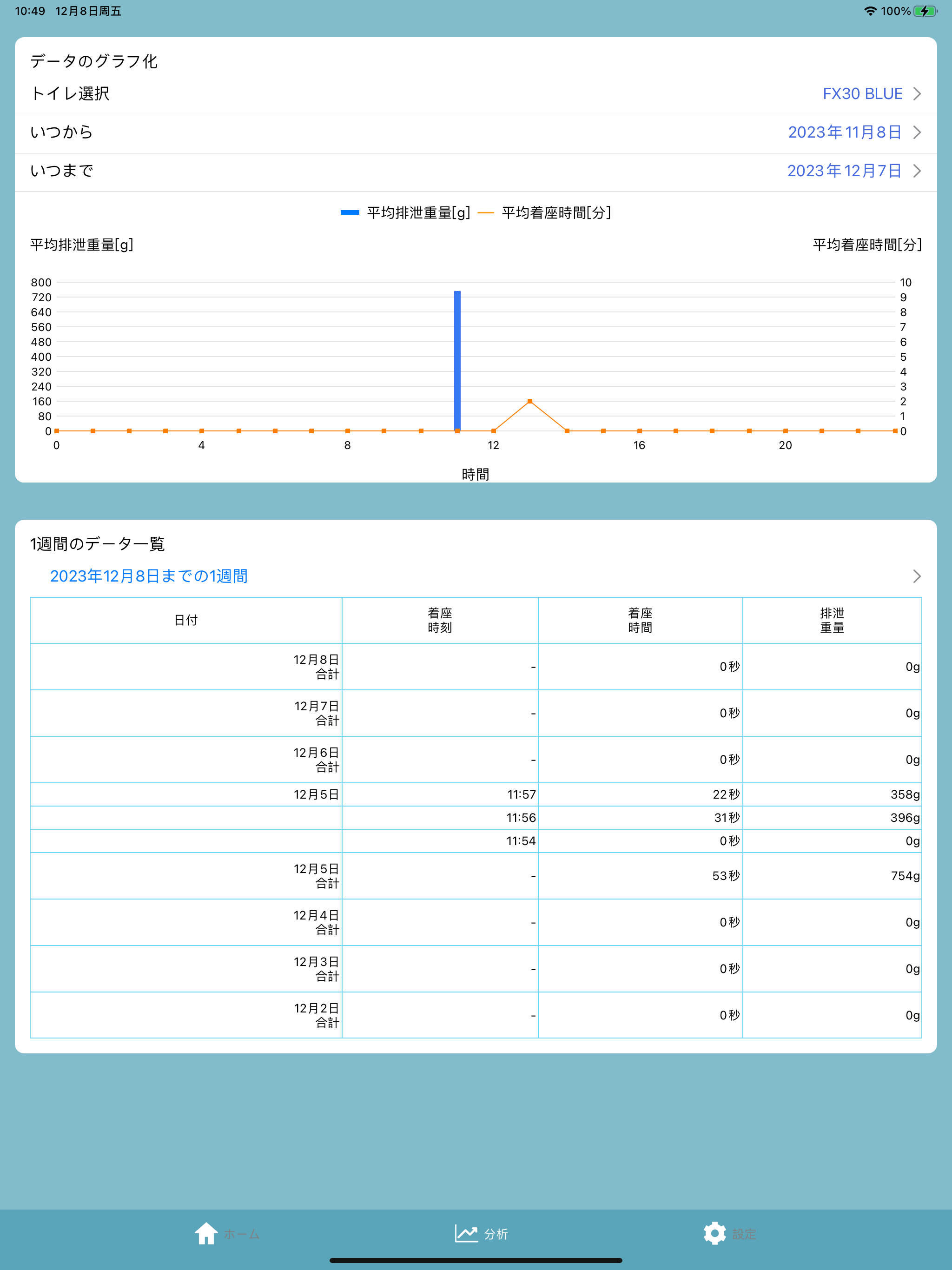 自動計測トイレ screenshot 7