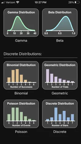 Game screenshot Art of Stat: Distributions apk