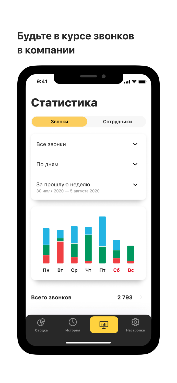 ВАТС Beeline Кыргызстан