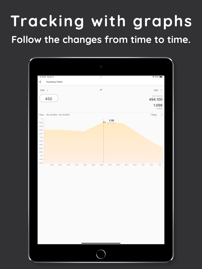 currency converter usd