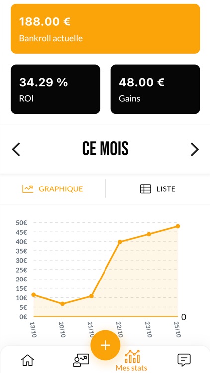 PronoLeague