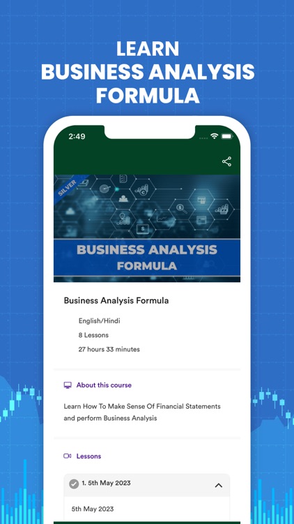 TechnoFunda Investing Pro