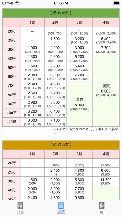 MJCalc - シンプルな麻雀点数計算アプリのおすすめ画像2