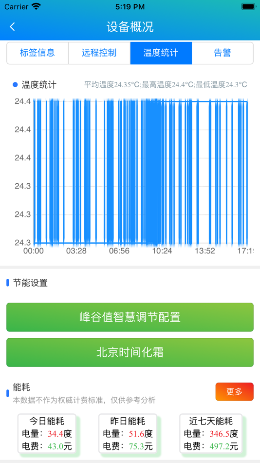 #7. 物联温控 (iOS) 来自: Shanghai Beam Electronic Technology Co., Ltd