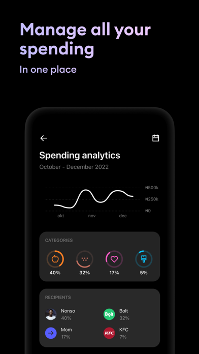 FIBO - Cash & Finance Wallet Screenshot