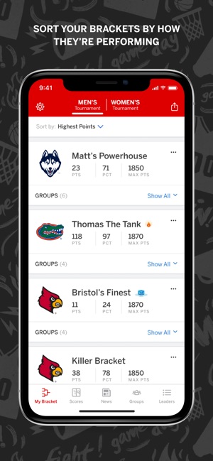 ESPN+ Fantasy Tools: Get an edge for Fantasy and Tournament Challenge