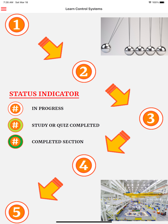 Learn Control Systems
