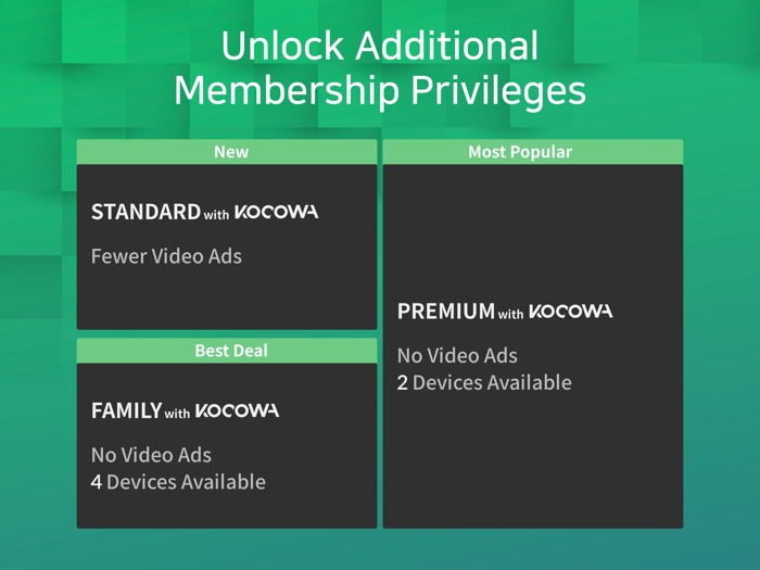 OnDemandKorea Korean Dramas