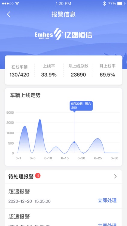 亿盟恒信运维管理