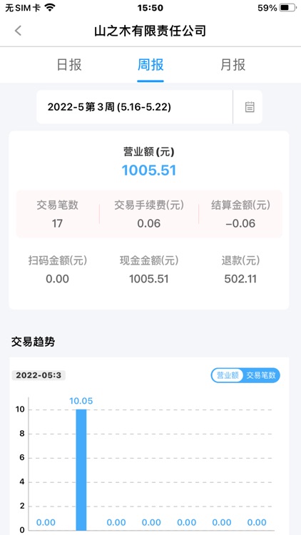 赢想联盟 screenshot-4