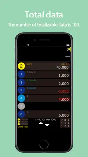 calcutotal iphone screenshot 4