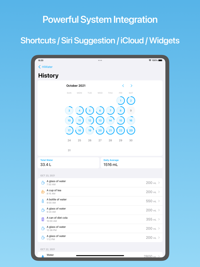 HiWater Powerful Water Logger