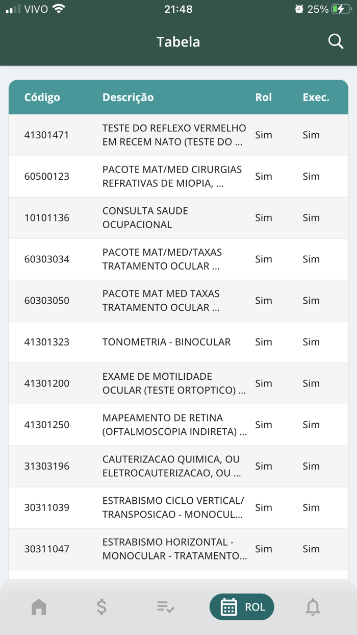 OneCoop - Unimed Uberaba