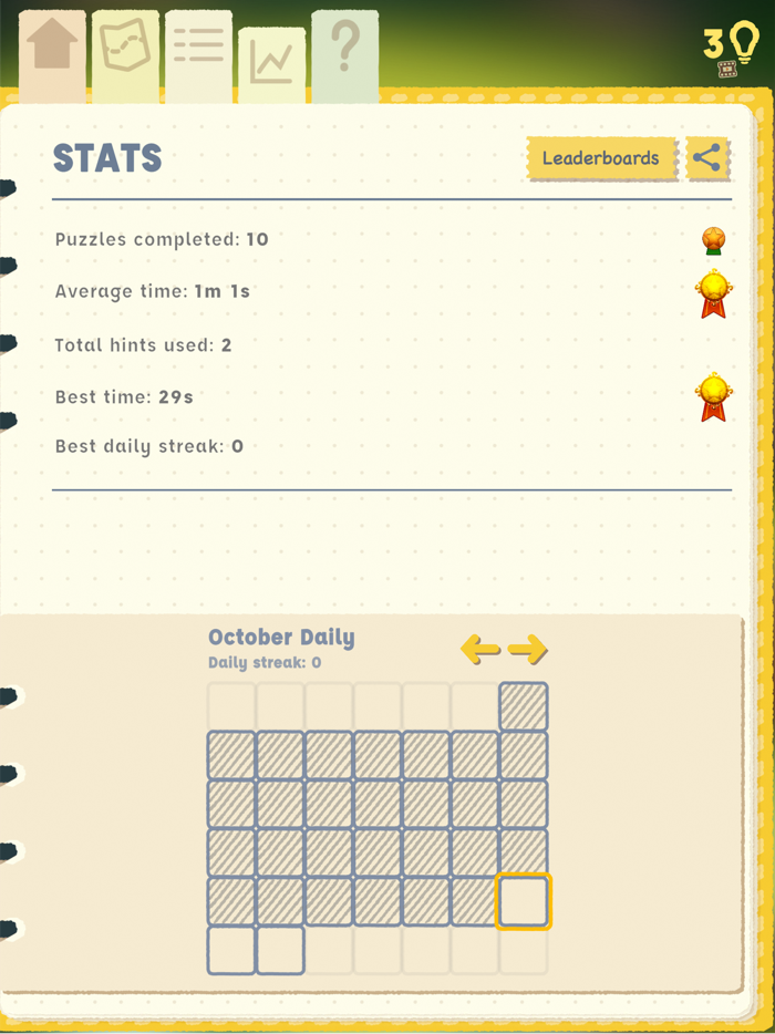 Cryptogram Nature Facts