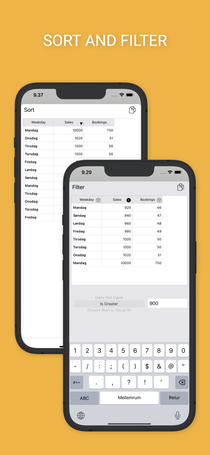 The Spreadsheet App.