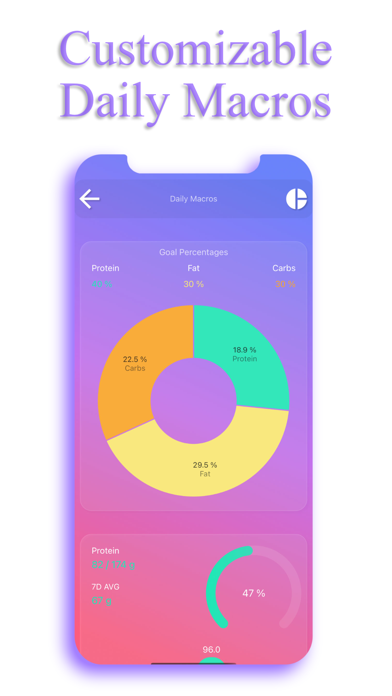 Calorie Counter - EasyFit Proのおすすめ画像5