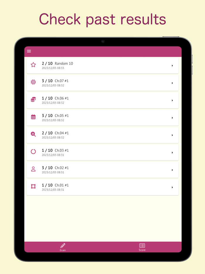 PMP Prep Exam Original