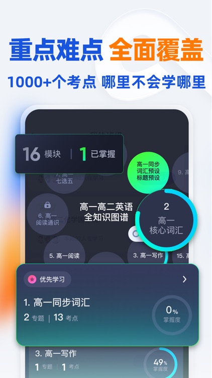 有道领世-高中全科在线学习平台 screenshot-4