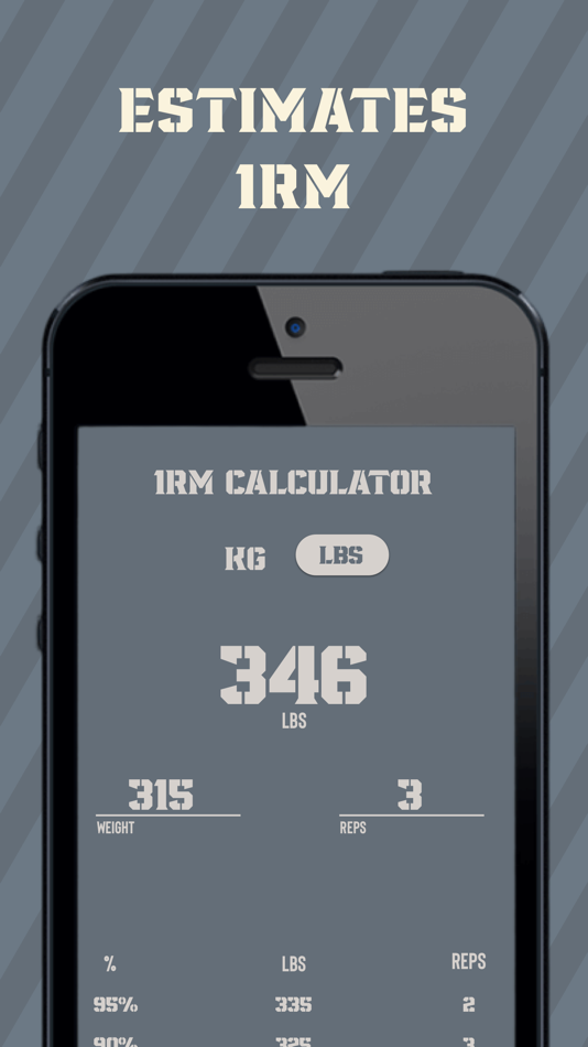 #1. 1 Rep Max Calc (iOS) 由: Will Stankus