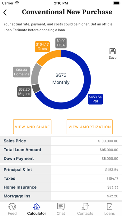 Fox Valley Mission Loans Screenshot
