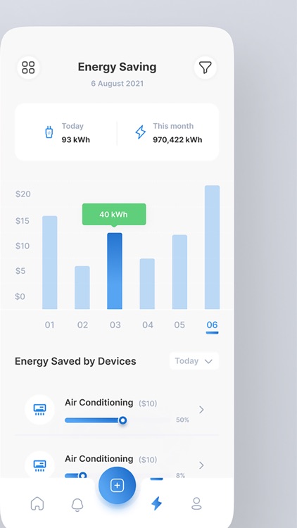 Universal AC Remote Control