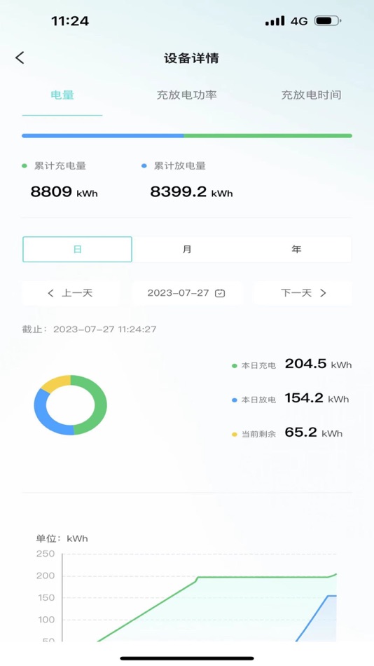#3. Legacy Industry (iOS) 由: Anhui Udan Technology Co., Ltd.