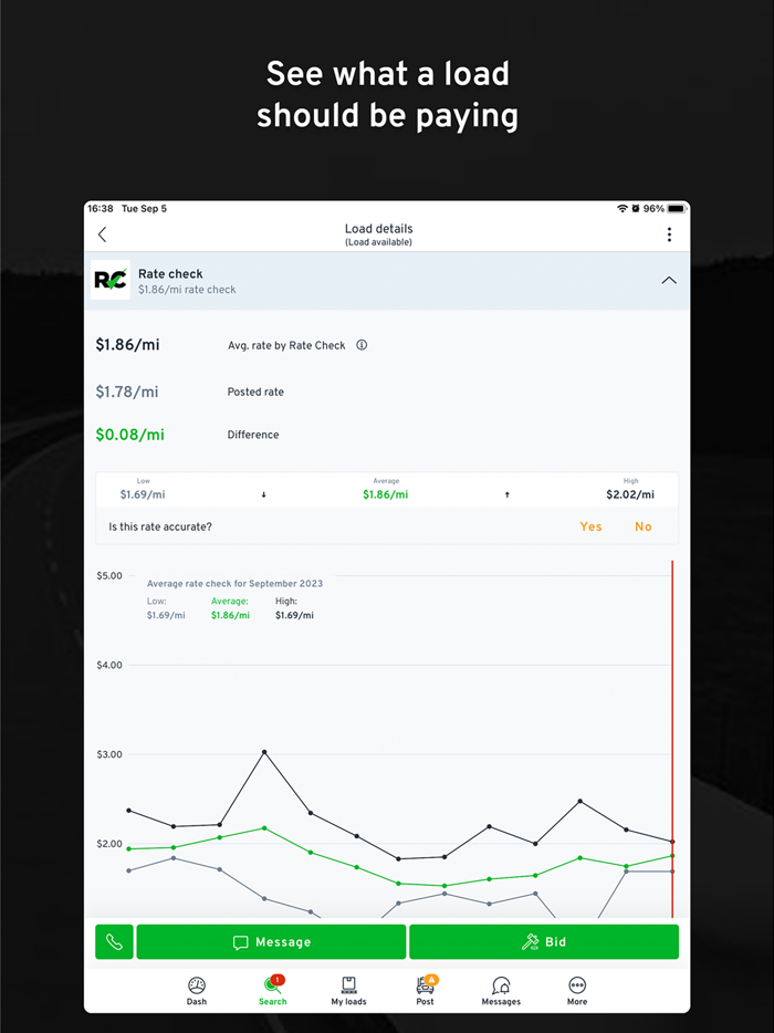 Find Truck Loads - Load Board