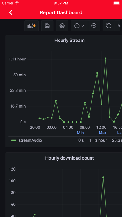 Screenshot #2 pour Ezitiks