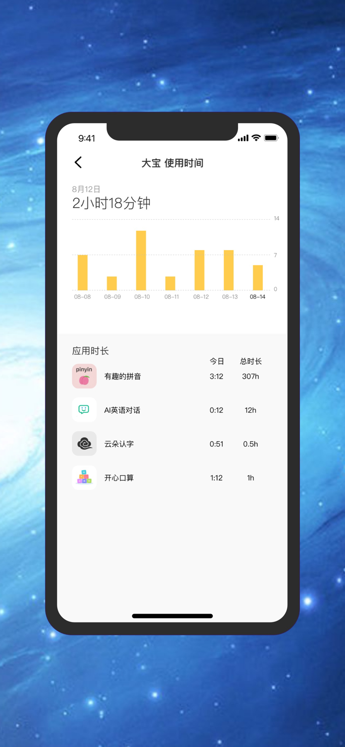 Timebox-时光宝盒