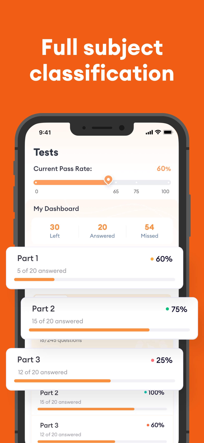 NASM CPT Fitness Prep 2024
