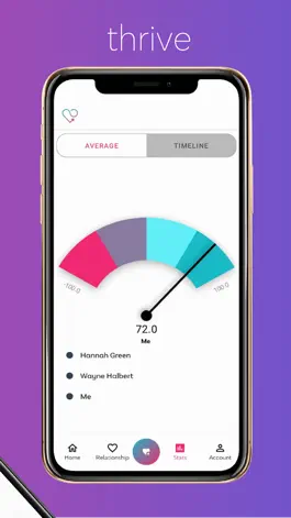 Game screenshot Karmascore hack
