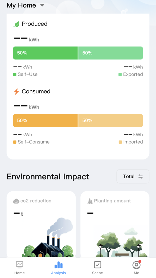 #2. NAHUI ESS (iOS) 由: Nahui New Energy Technology Co., Ltd