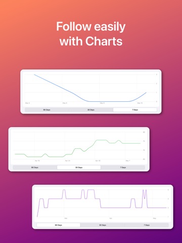 Aqwitty, Subscription metricsのおすすめ画像2