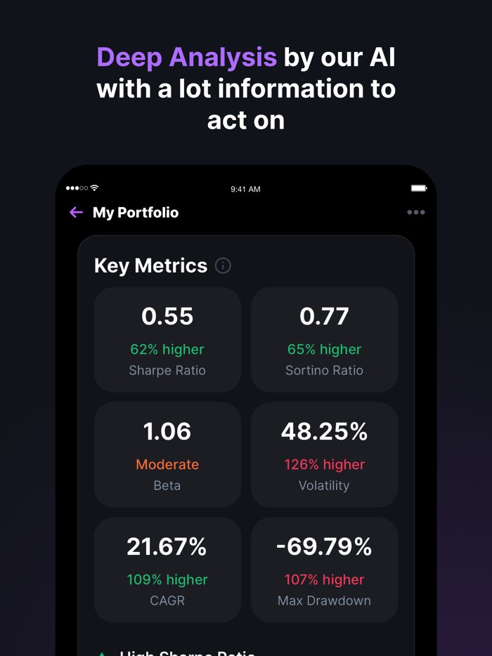 RAFA AI Investment Copilot