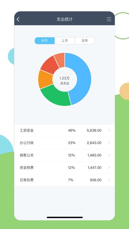 百草进销存-进销存店铺销售管理软件 screenshot-3