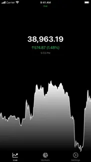 bitcoin - live badge price айфон картинки 2