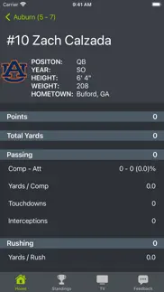 auburn football problems & solutions and troubleshooting guide - 3
