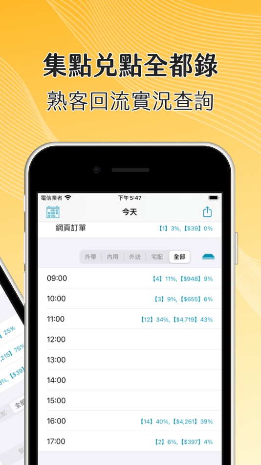 #4. Weiby i-Store (iOS) Podle: WeibyApps