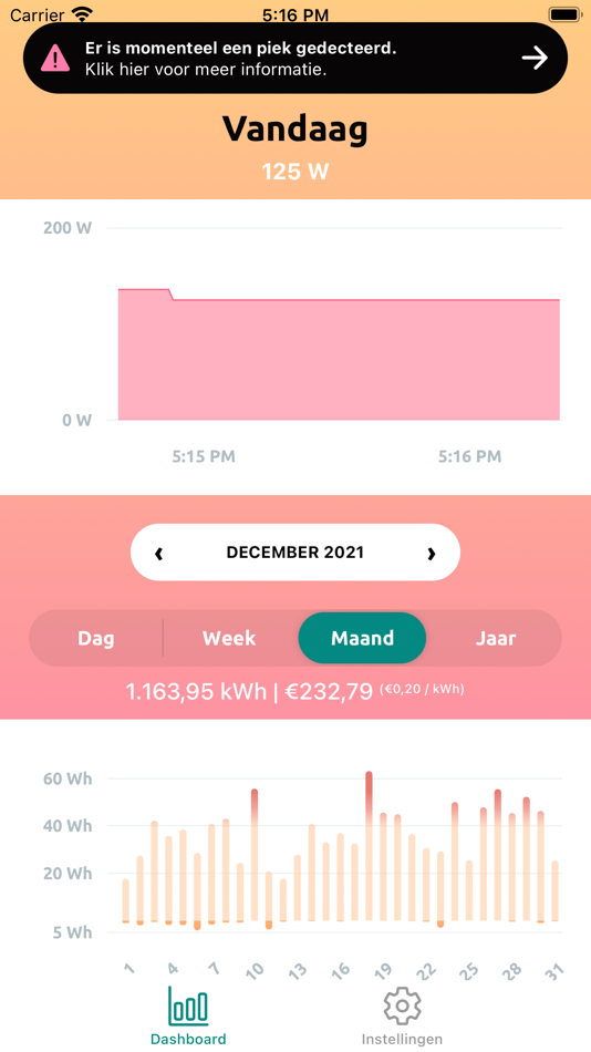 #4. Flow Energy Dashboard (iOS) 由: IT-idea