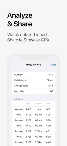 Game screenshot Interval running: Custom plans hack