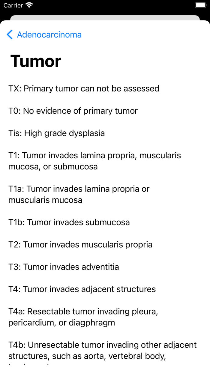 Esophageal Cancer Stage