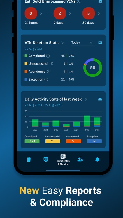 Privacy4Cars: delete car data screenshot-5