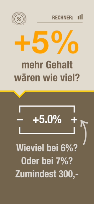 ‎Prozentrechner Percent Mate Screenshot