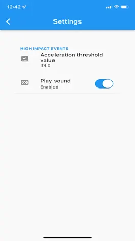 Game screenshot Ortho Impact apk