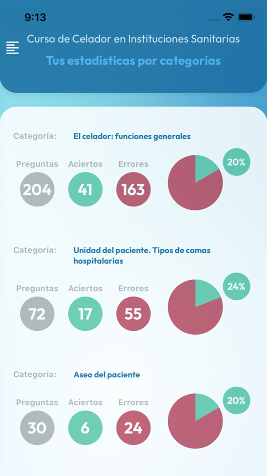 #3. IPS Test (iOS) 由: Factor Sistemas S.L.