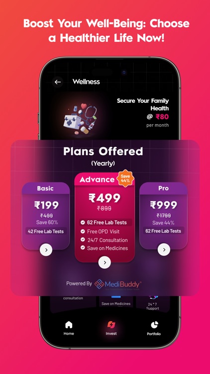 BlinkX Wealth - SIP, ELSS MF